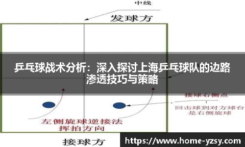乒乓球战术分析：深入探讨上海乒乓球队的边路渗透技巧与策略